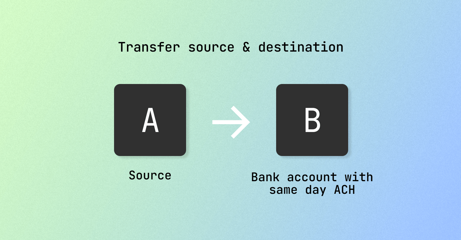 transfer-source-destination.png
